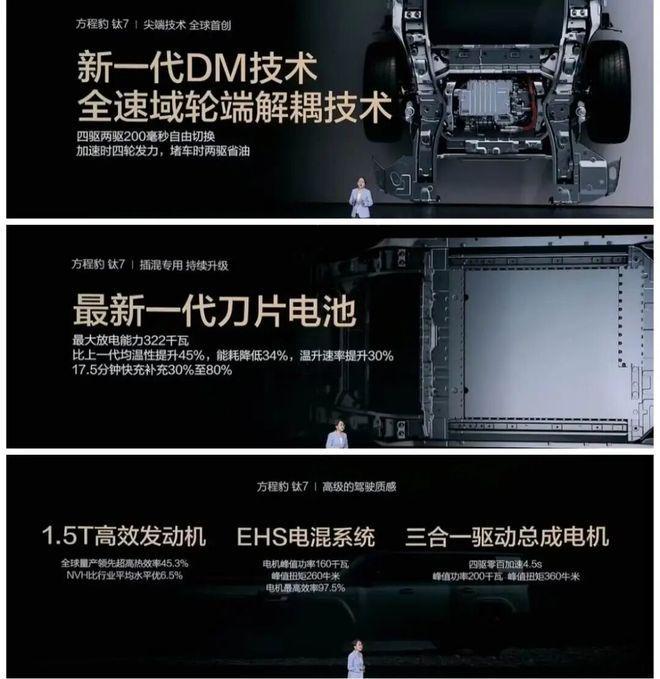钛7价格一步到位 方程豹要上量了